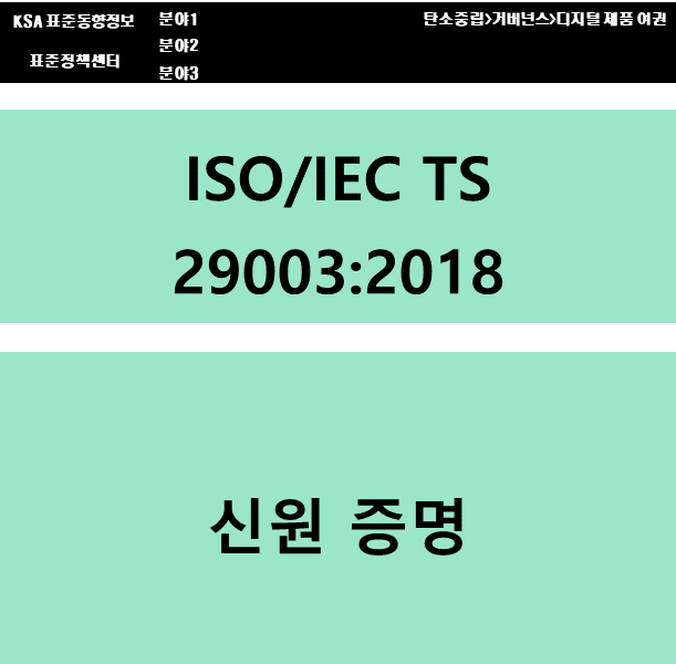 (DPP 주요표준) ISO/IEC TS 29003 신원 증명 대표이미지