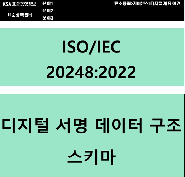 (DPP 주요표준) ISO/IEC 20248 디지털 서명 데이터 구조 스키마 대표이미지